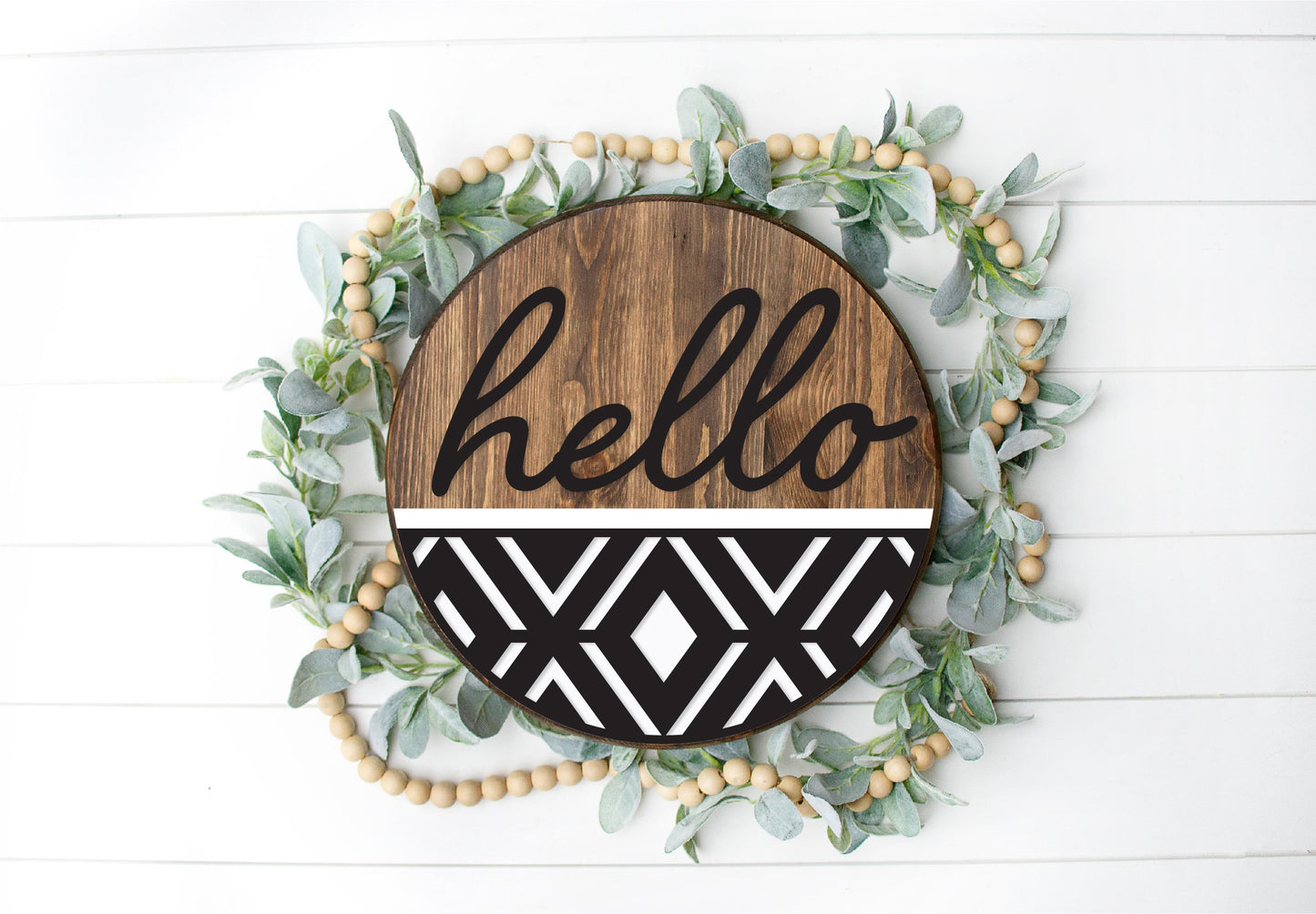 hello