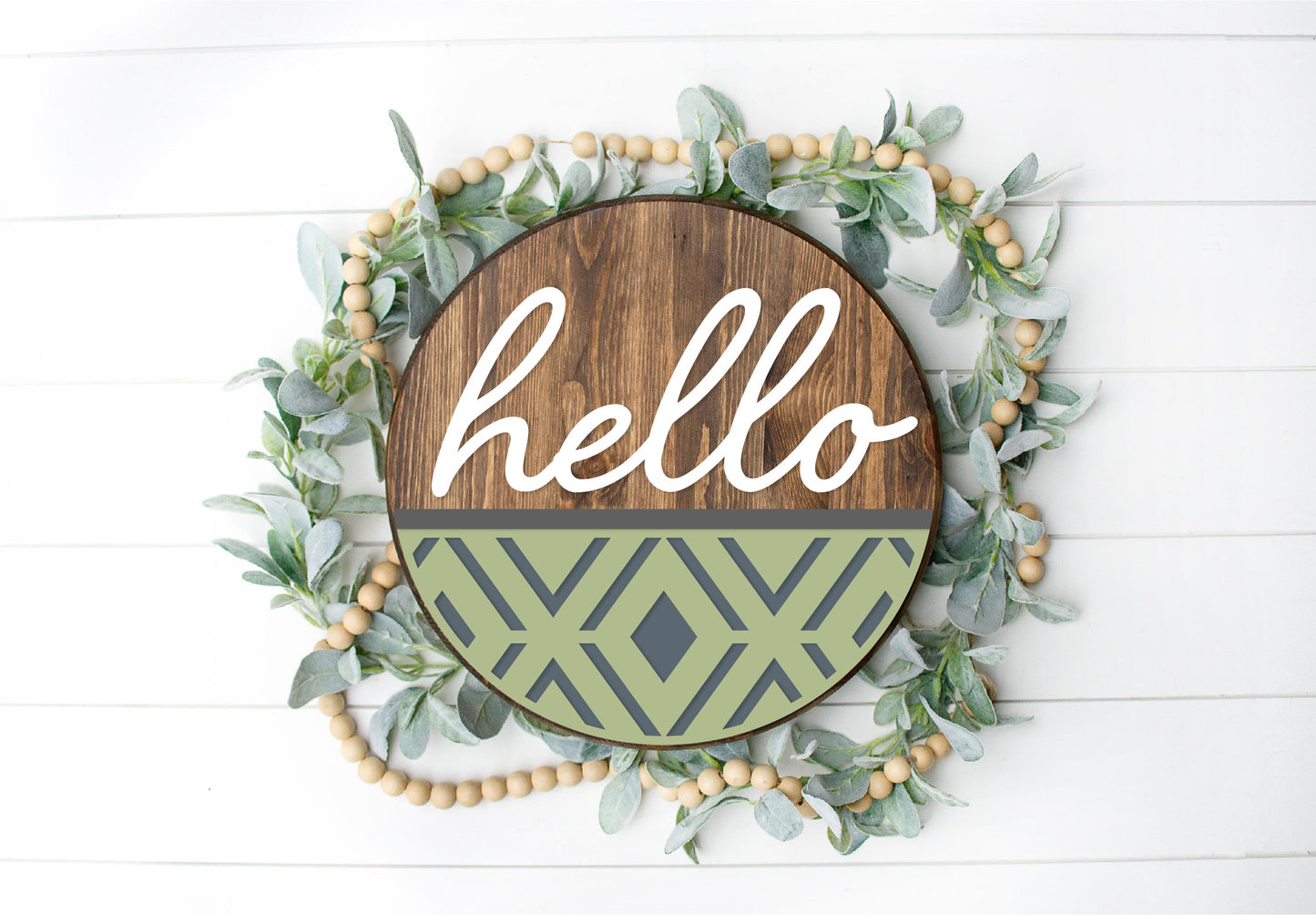 hello